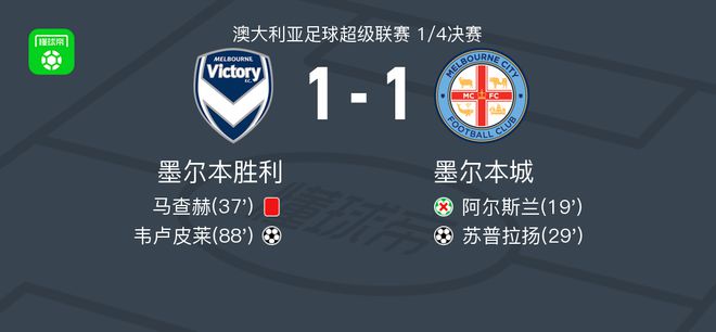 多的信心与