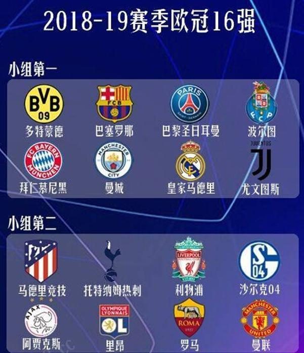 可以看出