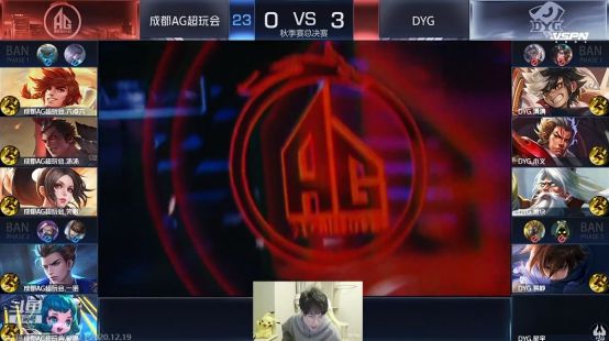德约科维奇