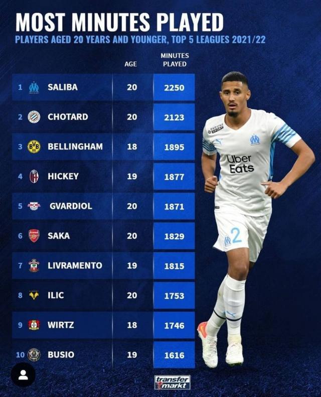 稳定性